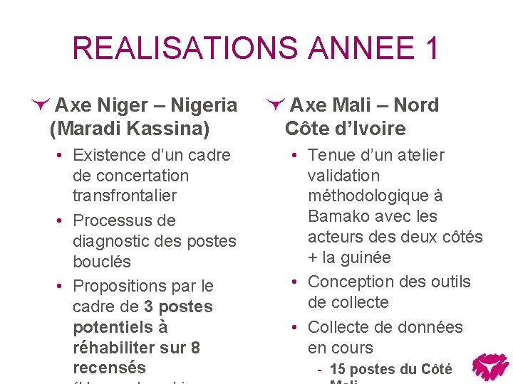 REALISATIONS ANNEE 1 Axe Niger – Nigeria (Maradi Kassina) • Existence d’un cadre de