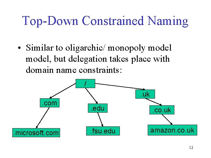 Top-Down Constrained Naming • Similar to oligarchic/ monopoly model, but delegation takes place with