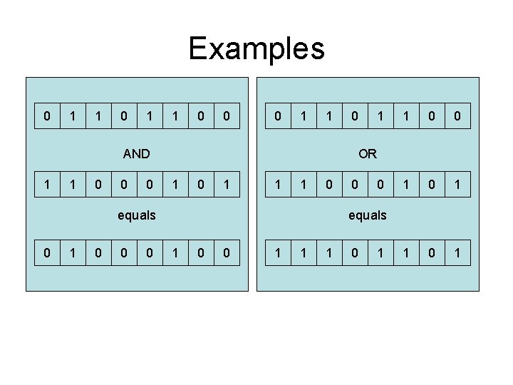 Examples 0 1 1 0 0 0 1 1 AND 1 1 0 0