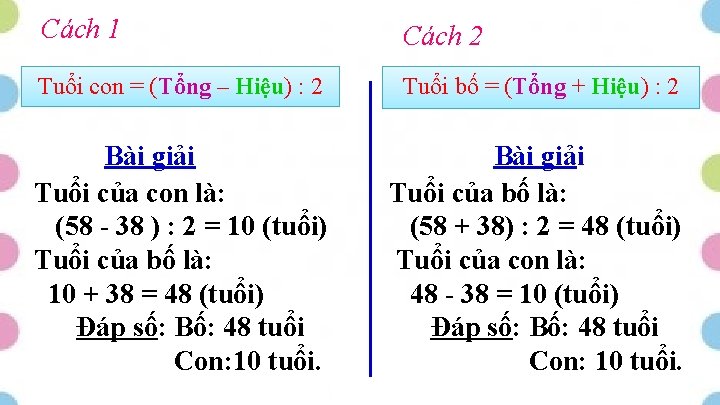 Cách 1 Cách 2 Tuổi con = (Tổng – Hiệu) : 2 Tuổi bố