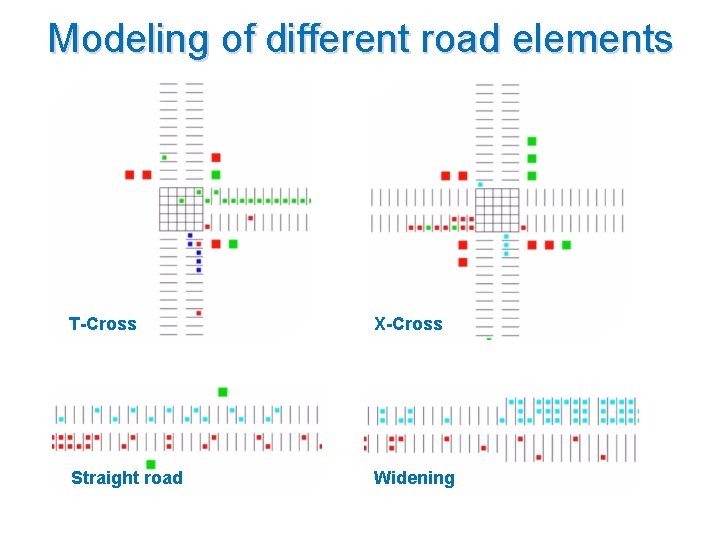 Modeling of different road elements T-Cross X-Cross Straight road Widening 