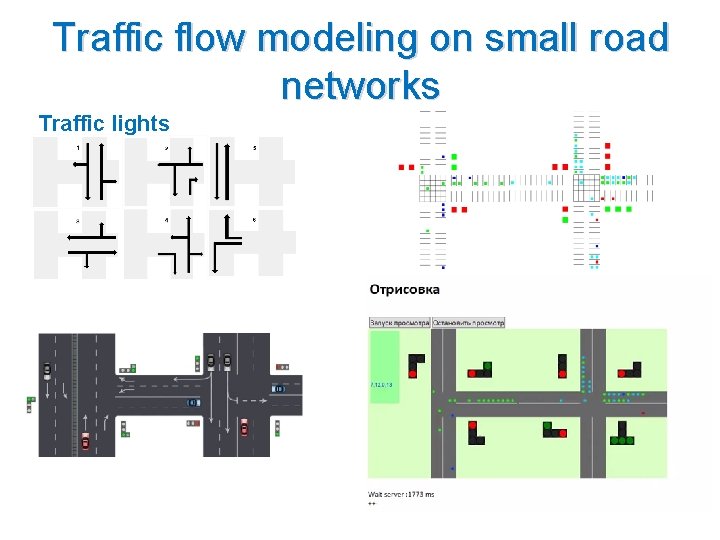 Traffic flow modeling on small road networks Traffic lights 