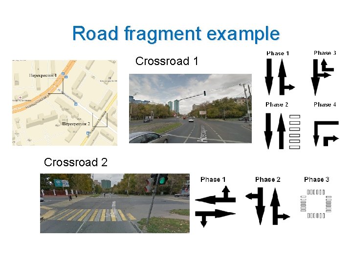 Road fragment example Crossroad 1 Crossroad 2 