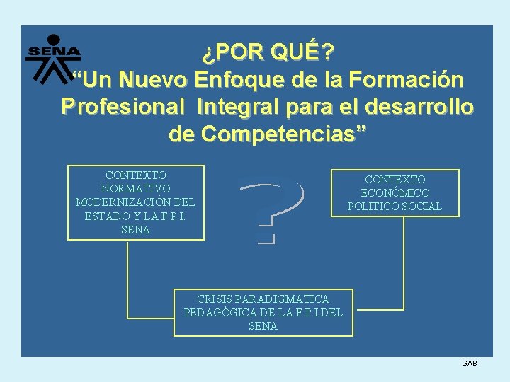 ¿POR QUÉ? “Un Nuevo Enfoque de la Formación Profesional Integral para el desarrollo de