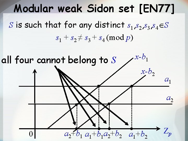 Modular weak Sidon set [EN 77] S is such that for any distinct s