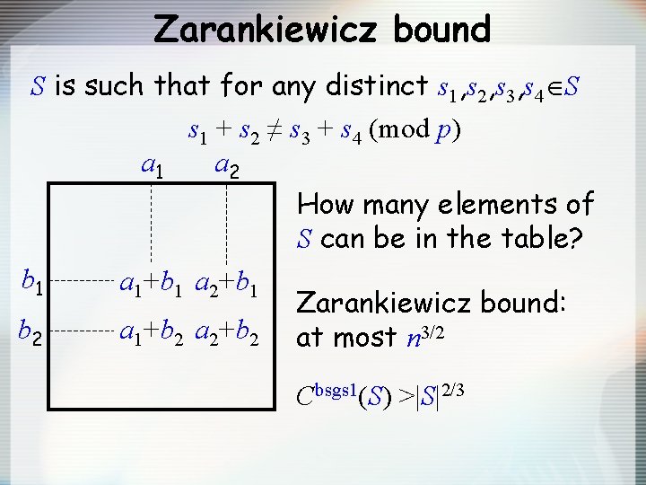 Zarankiewicz bound S is such that for any distinct s 1, s 2, s