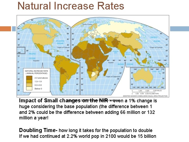 Natural Increase Rates Impact of Small changes on the NIR - even a 1%