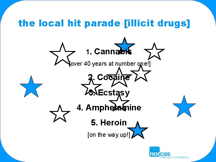 the local hit parade [illicit drugs] 1. Cannabis [over 40 years at number one!]