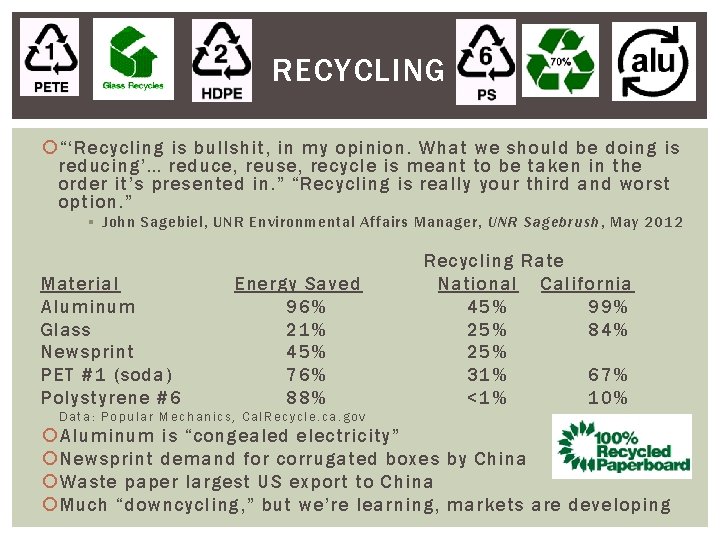 RECYCLING “‘Recycling is bullshit, in my opinion. What we should be doing is reducing’…
