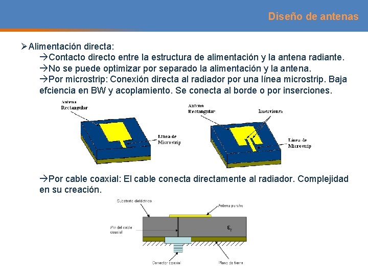 Diseño de antenas ØAlimentación directa: Contacto directo entre la estructura de alimentación y la