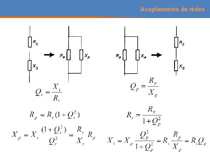 Acoplamiento de redes 