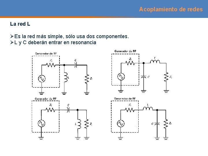 Acoplamiento de redes La red L ØEs la red más simple, sólo usa dos Acoplamiento de redes La red L ØEs la red más simple, sólo usa dos