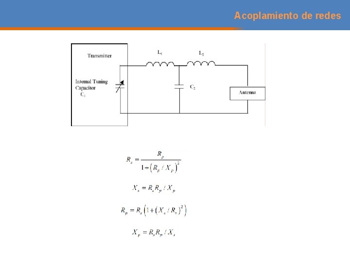 Acoplamiento de redes 