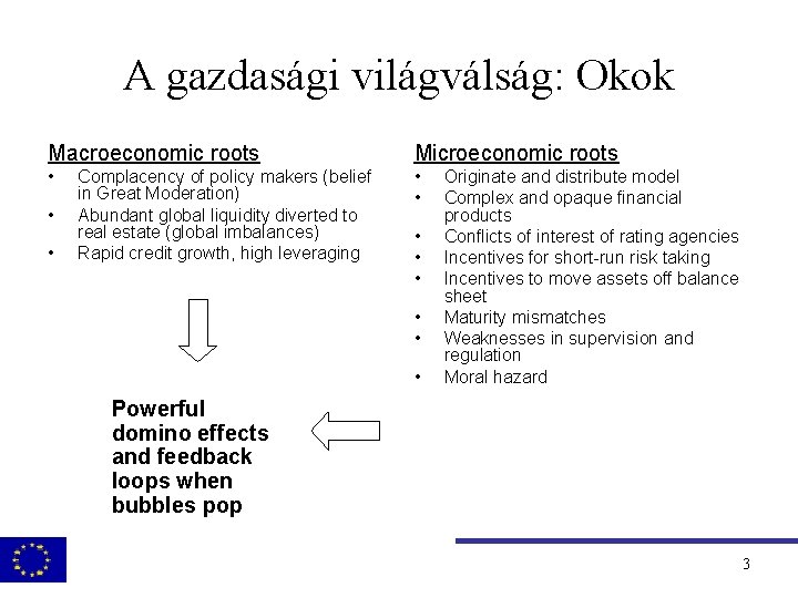 A gazdasági világválság: Okok Macroeconomic roots Microeconomic roots • • • Complacency of policy