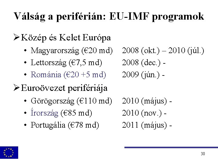 Válság a periférián: EU-IMF programok Ø Közép és Kelet Európa • Magyarország (€ 20