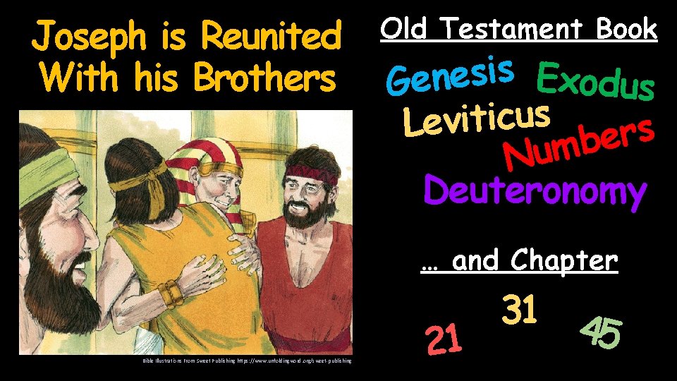 Joseph is Reunited With his Brothers Old Testament Book s i s e Exodus