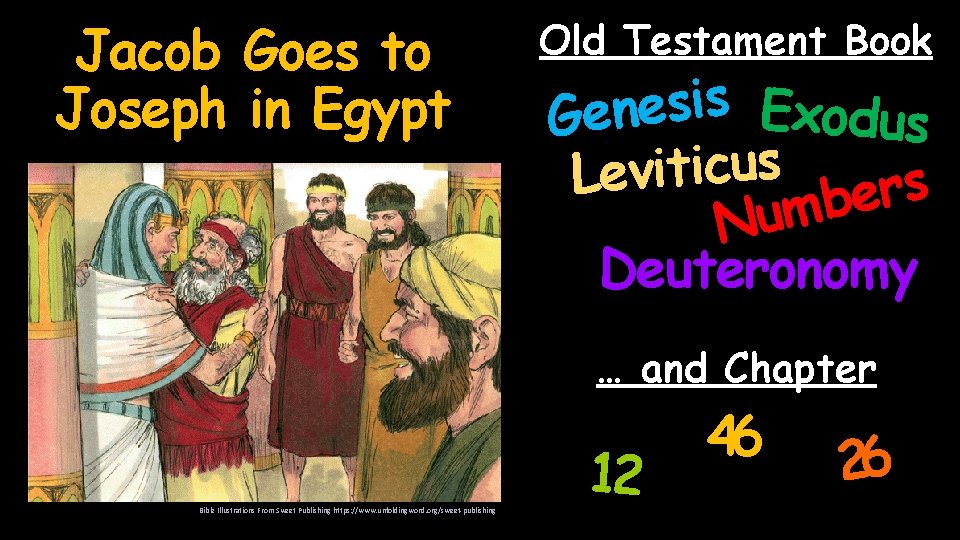 Jacob Goes to Joseph in Egypt Old Testament Book s i s e Exodus