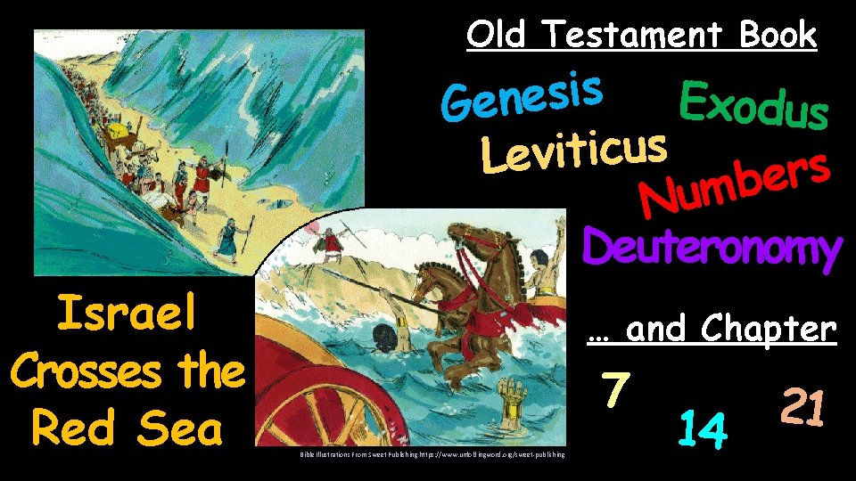 Old Testament Book Israel Crosses the Red Sea s i s e n Exodus