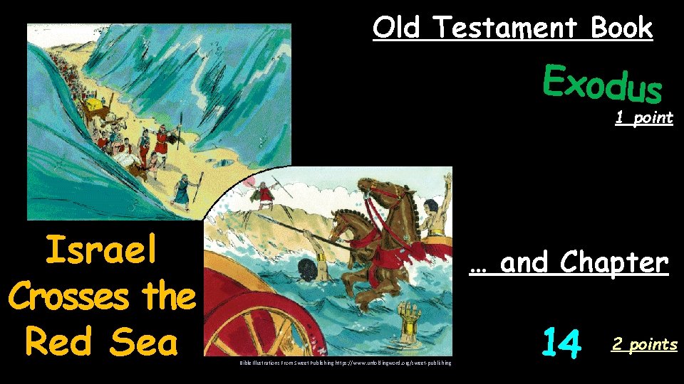 Old Testament Book Exodus 1 point Israel Crosses the Red Sea … and Chapter