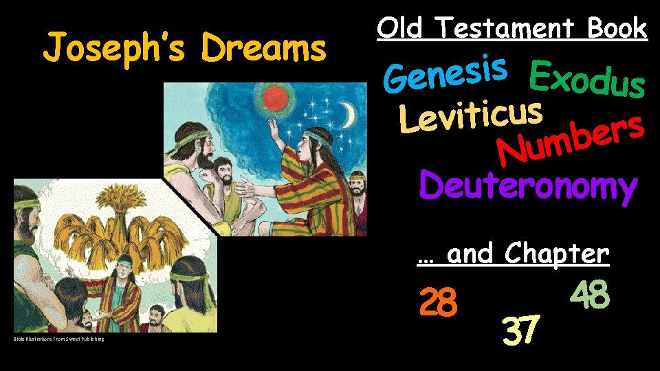 Joseph’s Dreams Old Testament Book s i s e Exodus n e G s