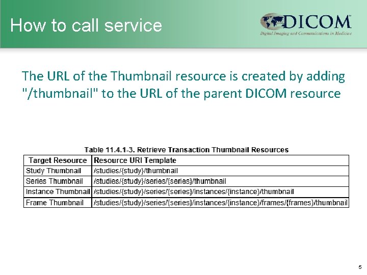 How to call service The URL of the Thumbnail resource is created by adding