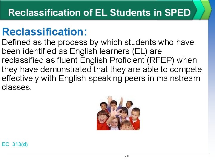 Reclassification of EL Students in SPED Reclassification: Defined as the process by which students