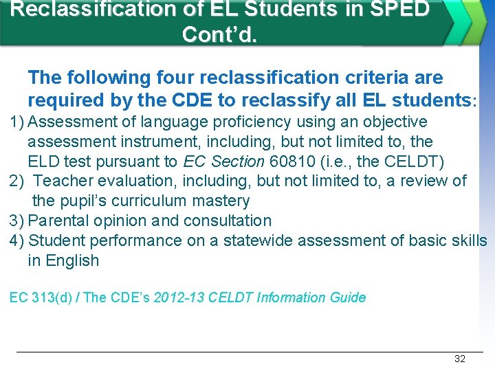 Reclassification of EL Students in SPED Cont’d. The following four reclassification criteria are required
