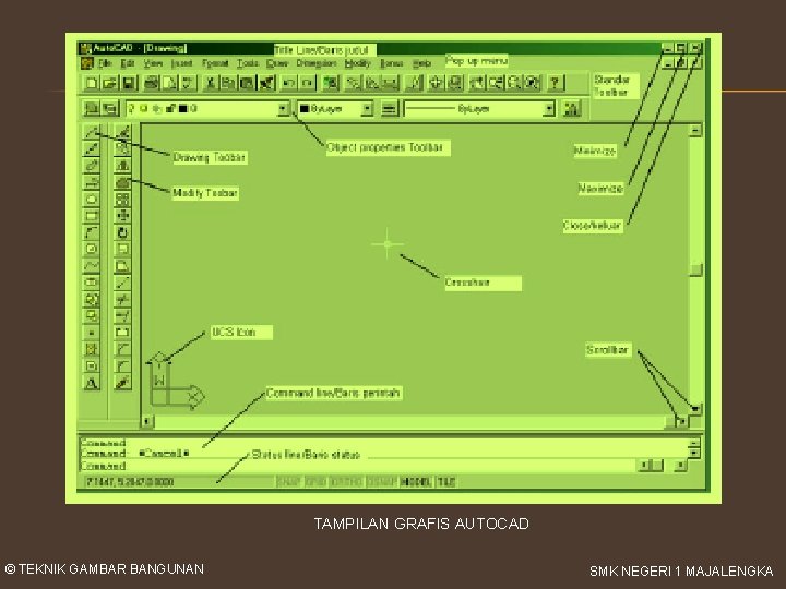 TAMPILAN GRAFIS AUTOCAD © TEKNIK GAMBAR BANGUNAN SMK NEGERI 1 MAJALENGKA 