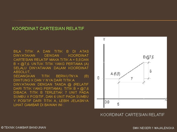 KOORDINAT CARTESIAN RELATIF BILA TITIK A DAN TITIK B DI ATAS DINYATAKAN DENGAN KOORDINAT