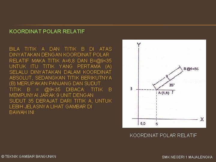 KOORDINAT POLAR RELATIF BILA TITIK A DAN TITIK B DI ATAS DINYATAKAN DENGAN KOORDINAT