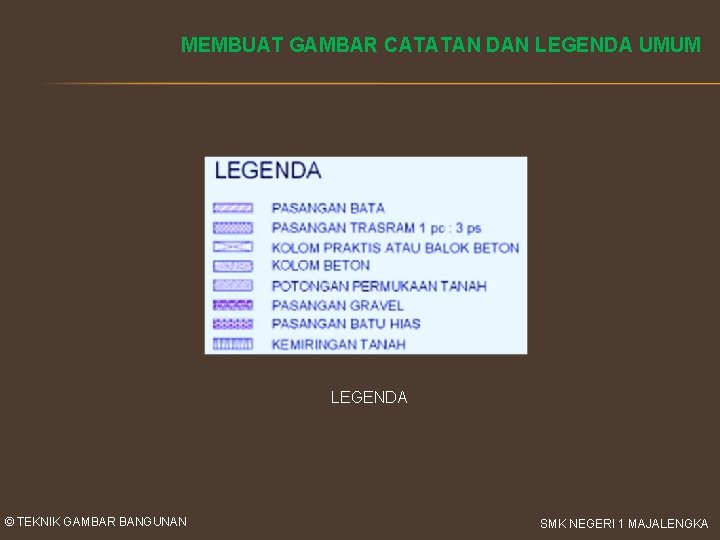 MEMBUAT GAMBAR CATATAN DAN LEGENDA UMUM LEGENDA © TEKNIK GAMBAR BANGUNAN SMK NEGERI 1