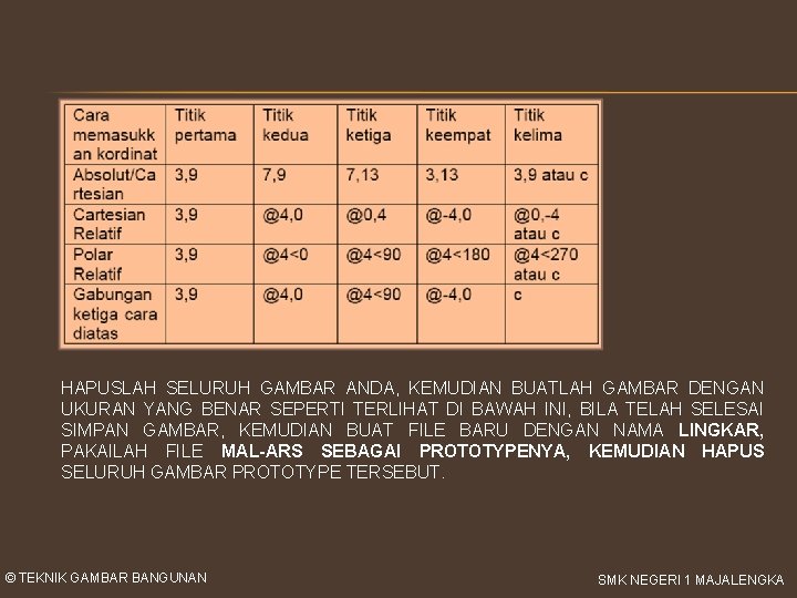 HAPUSLAH SELURUH GAMBAR ANDA, KEMUDIAN BUATLAH GAMBAR DENGAN UKURAN YANG BENAR SEPERTI TERLIHAT DI