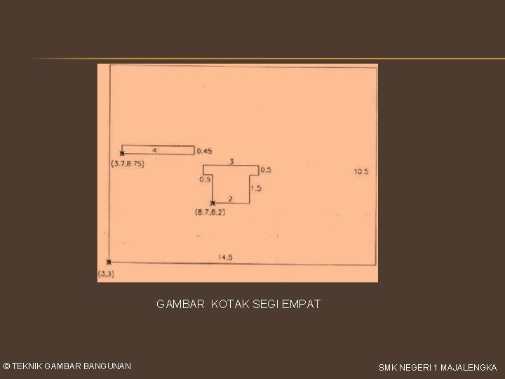 GAMBAR KOTAK SEGI EMPAT © TEKNIK GAMBAR BANGUNAN SMK NEGERI 1 MAJALENGKA 