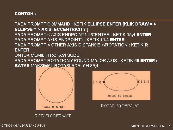 CONTOH : PADA PROMPT COMMAND : KETIK ELLIPSE ENTER (KLIK DRAW = > ELLIPSE