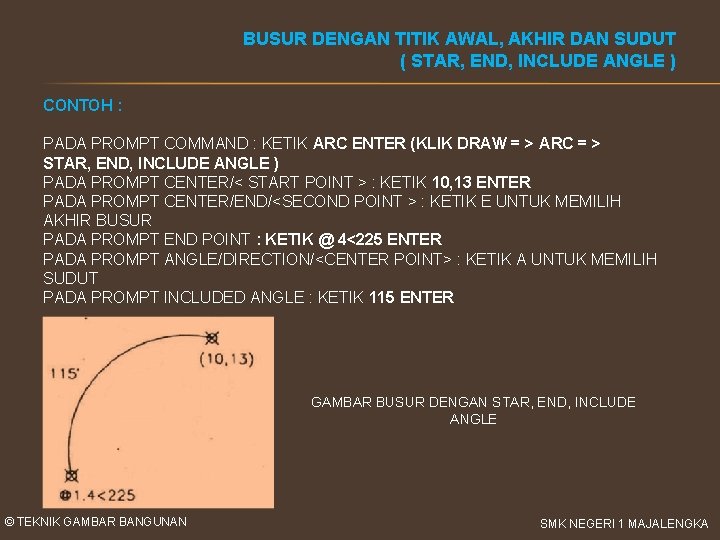 BUSUR DENGAN TITIK AWAL, AKHIR DAN SUDUT ( STAR, END, INCLUDE ANGLE ) CONTOH