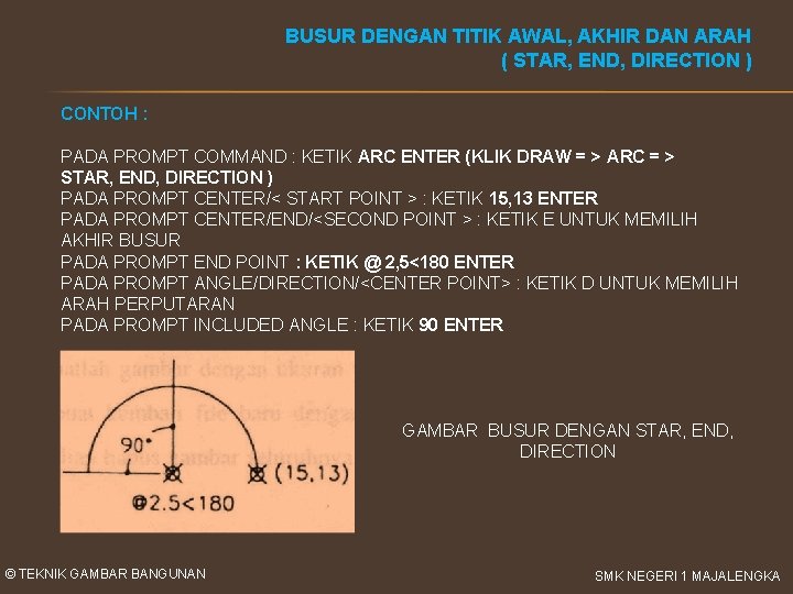 BUSUR DENGAN TITIK AWAL, AKHIR DAN ARAH ( STAR, END, DIRECTION ) CONTOH :