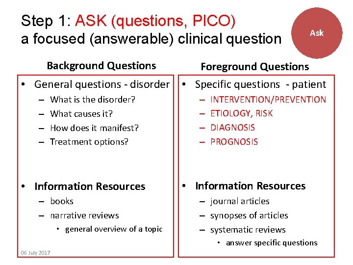 Step 1: ASK (questions, PICO) a focused (answerable) clinical question Background Questions Ask Foreground