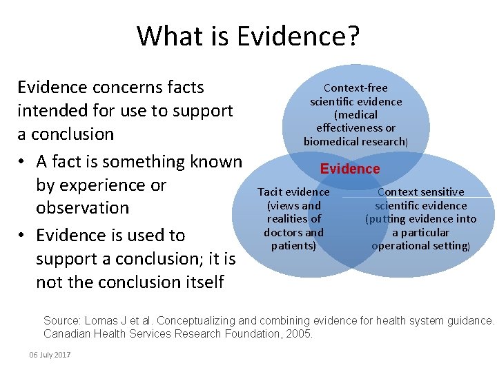 What is Evidence? Evidence concerns facts intended for use to support a conclusion •