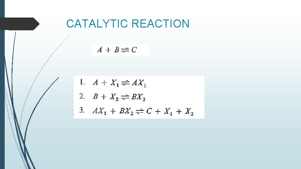 CATALYTIC REACTION 