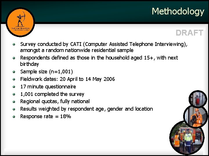 Methodology DRAFT Survey conducted by CATI (Computer Assisted Telephone Interviewing), amongst a random nationwide