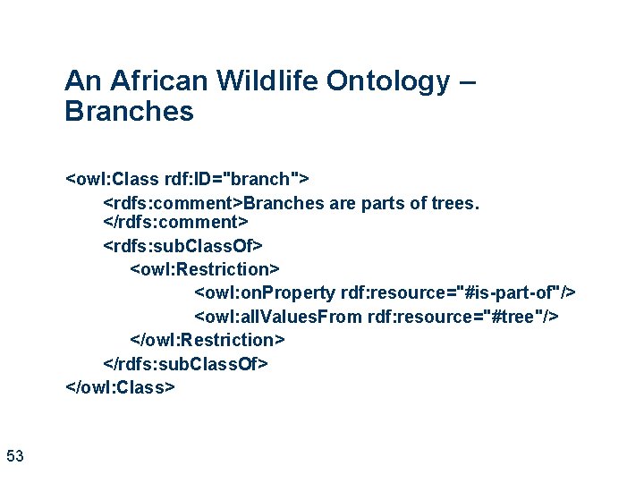 An African Wildlife Ontology – Branches <owl: Class rdf: ID="branch"> <rdfs: comment>Branches are parts