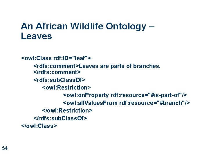 An African Wildlife Ontology – Leaves <owl: Class rdf: ID="leaf"> <rdfs: comment>Leaves are parts