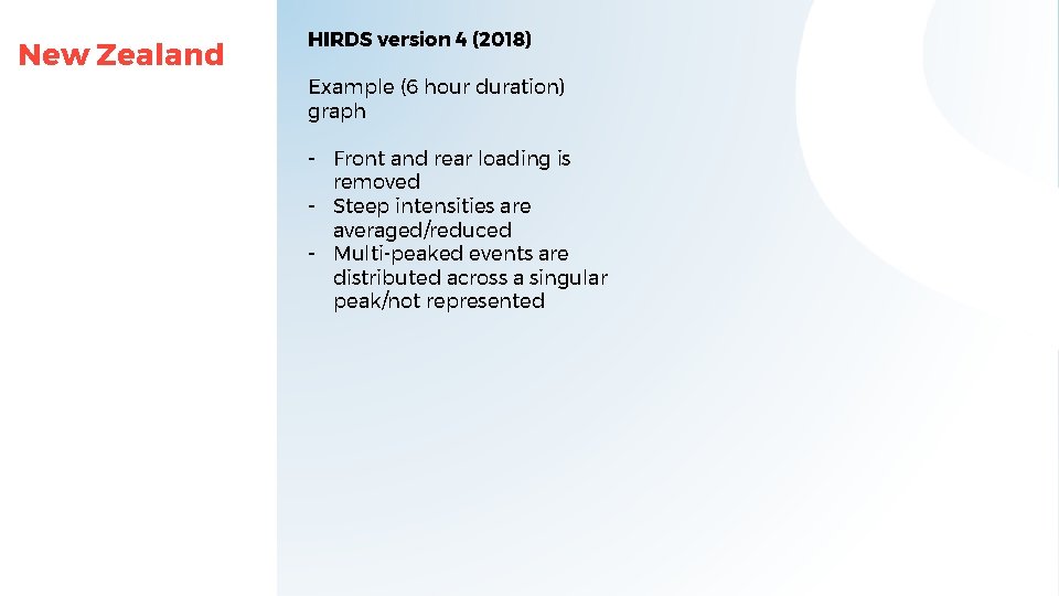 New Zealand HIRDS version 4 (2018) Example (6 hour duration) graph - Front and