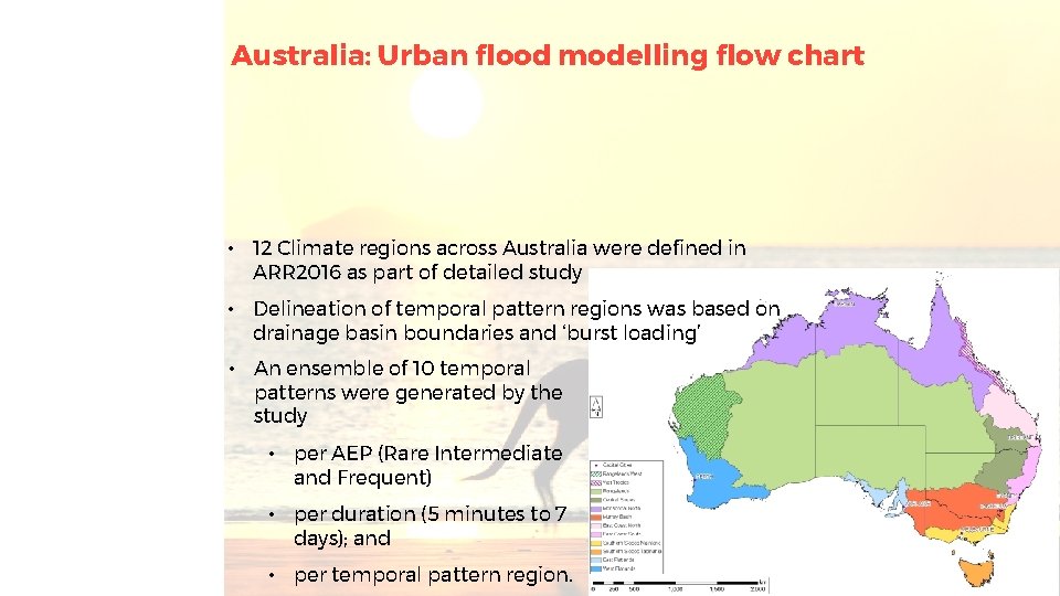 Australia: Urban flood modelling flow chart • 12 Climate regions across Australia were defined