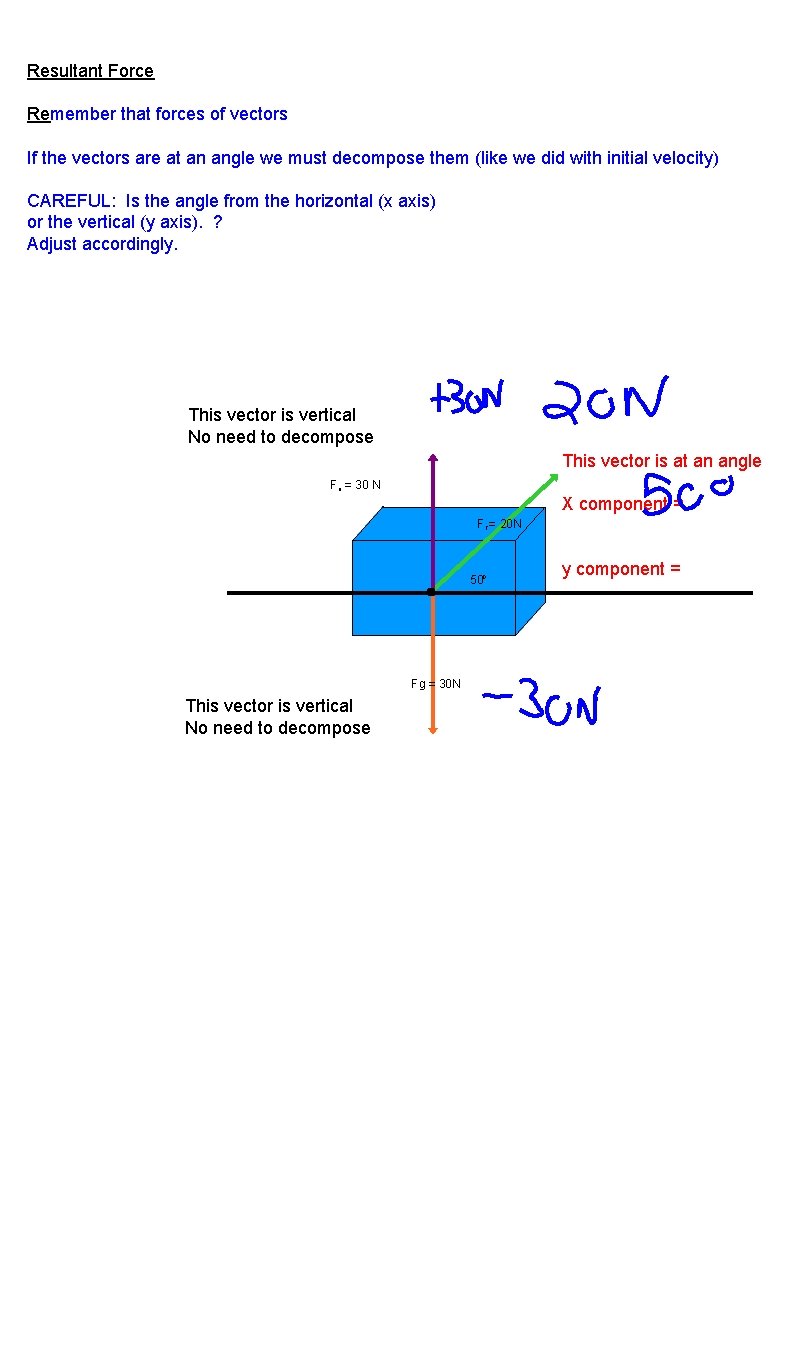Resultant Force Remember that forces of vectors If the vectors are at an angle