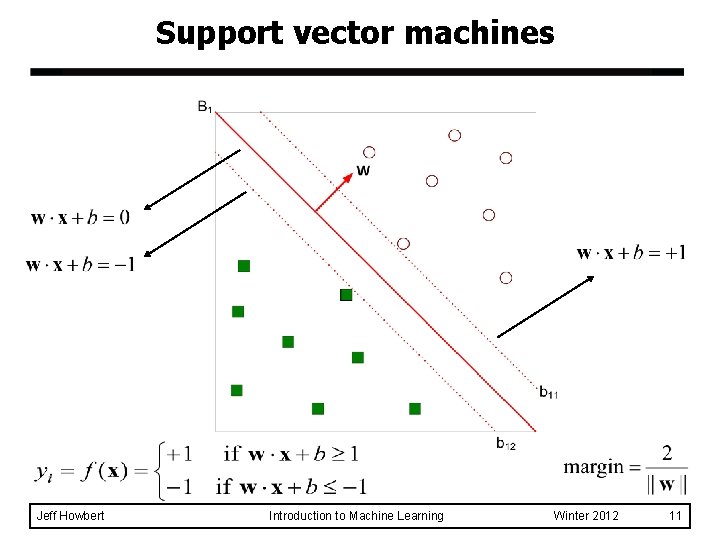 Support vector machines Jeff Howbert Introduction to Machine Learning Winter 2012 11 Support vector machines Jeff Howbert Introduction to Machine Learning Winter 2012 11