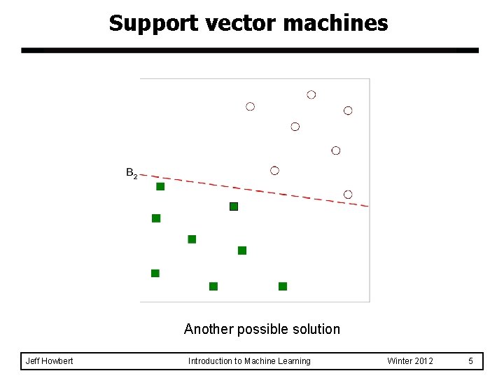 Support vector machines Another possible solution Jeff Howbert Introduction to Machine Learning Winter 2012 Support vector machines Another possible solution Jeff Howbert Introduction to Machine Learning Winter 2012