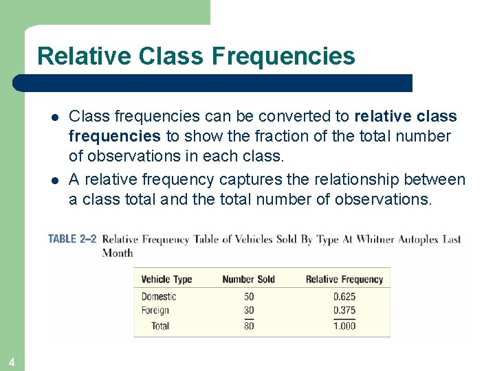 Relative Class Frequencies l l 4 Class frequencies can be converted to relative class