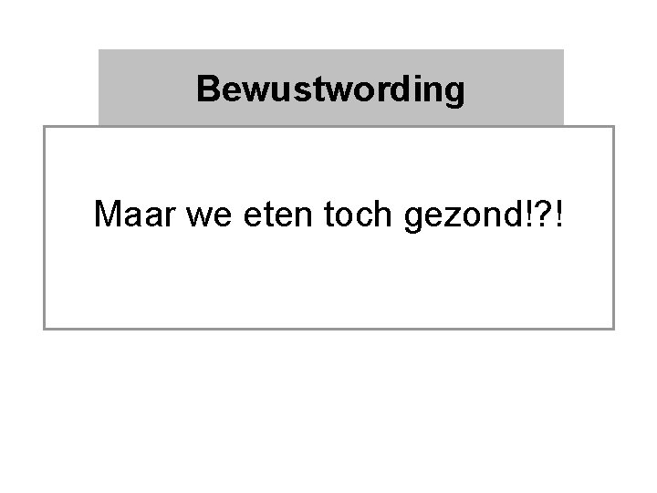 Bewustwording Maar we eten toch gezond!? ! 