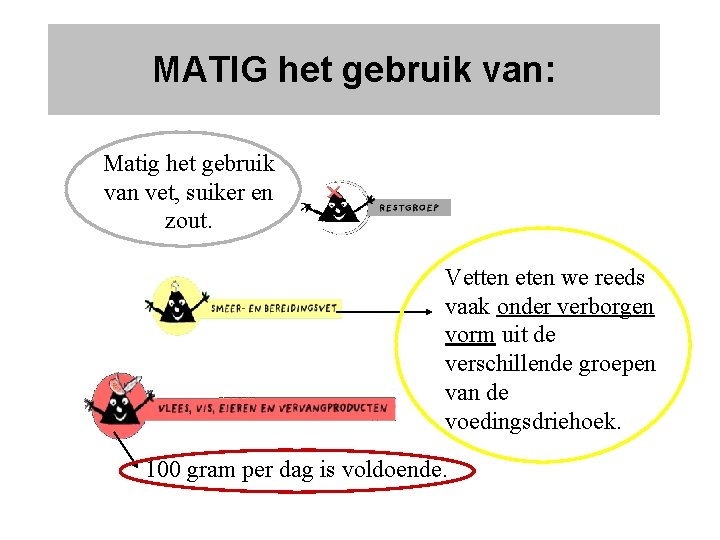 MATIG het gebruik van: Matig het gebruik van vet, suiker en zout. Vetten eten